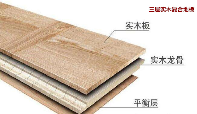 三層實木復合地板 三層實木復合地板